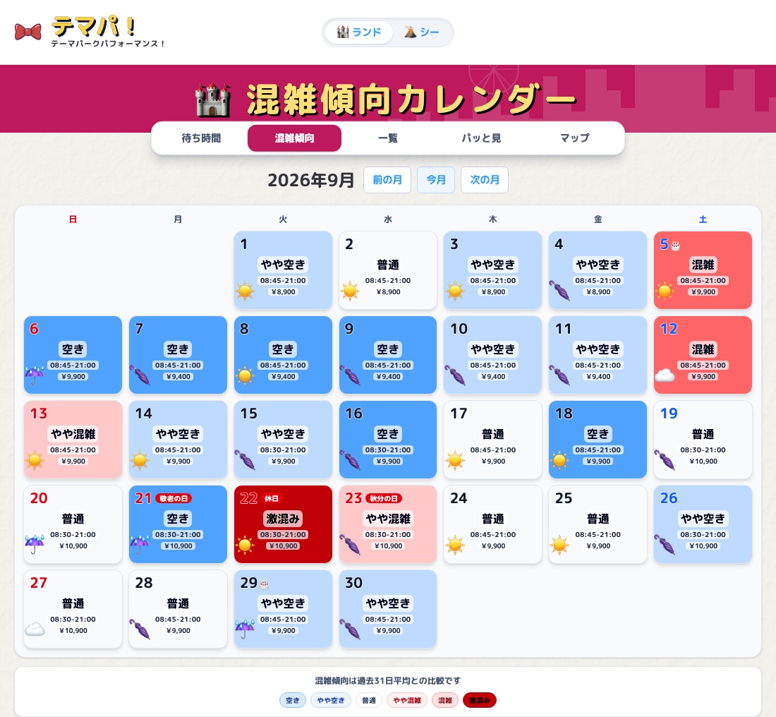テマパ！の東京ディズニーランド混雑傾向カレンダー。2026年9月の連休前後の表示を掲載